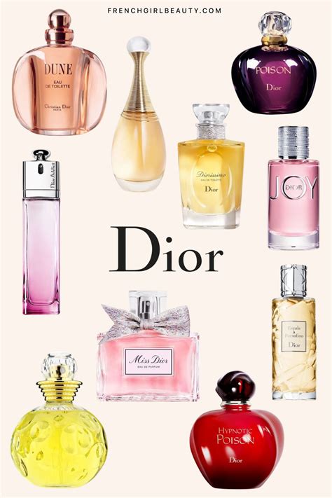 Dior perfumes and colognes 